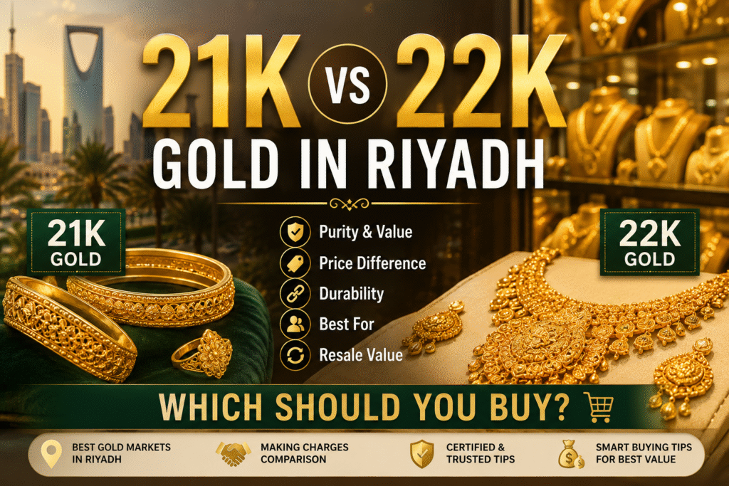 21K vs 22K Gold in Riyadh — Which Should You Buy